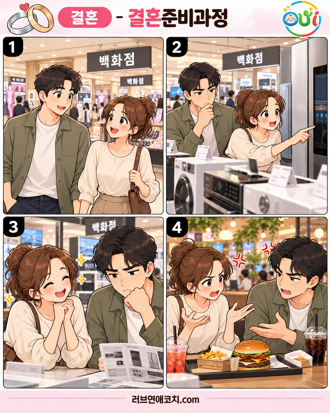 결혼준비과정